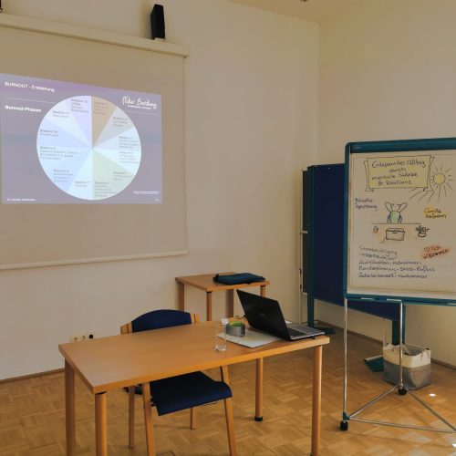 Seminare und Workshops
